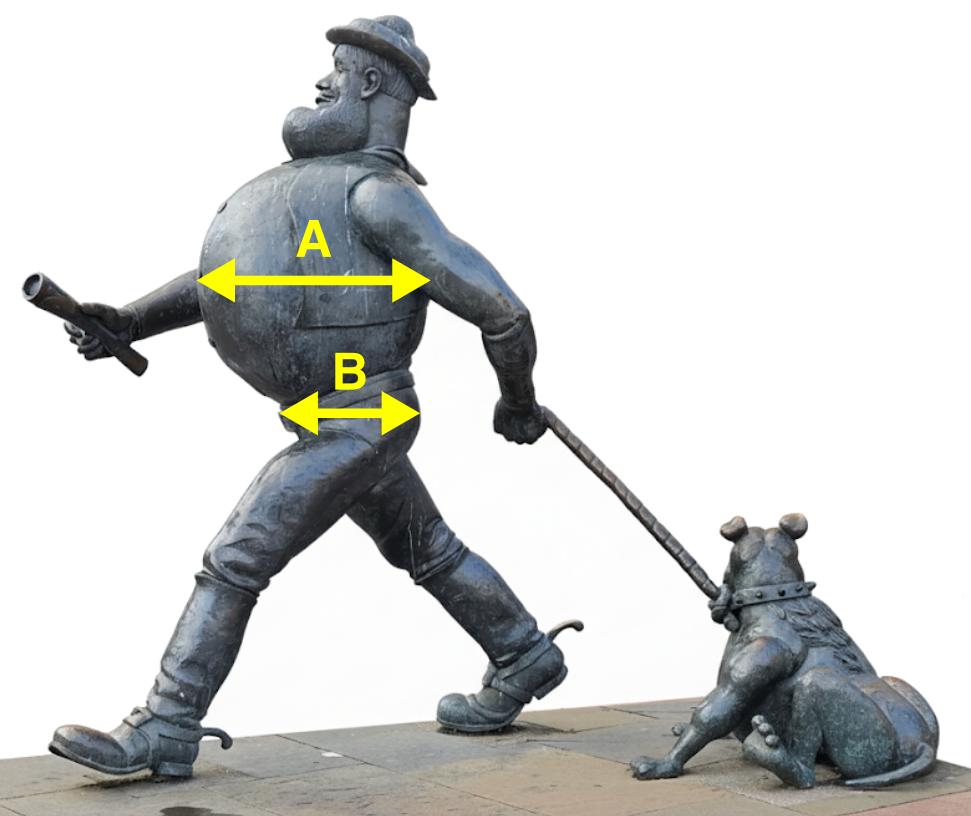 statue of Desperate Dan in Dundee showing girth of waist versus chest